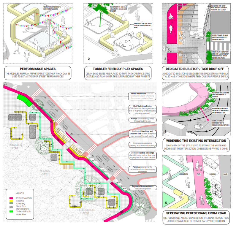 Streetscape Intervention Proposal